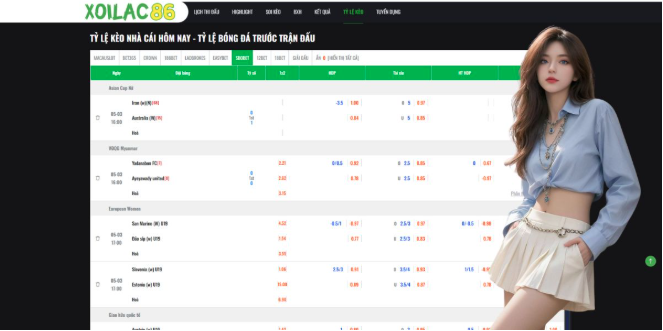 Future Trends In Digital Sports Consumption